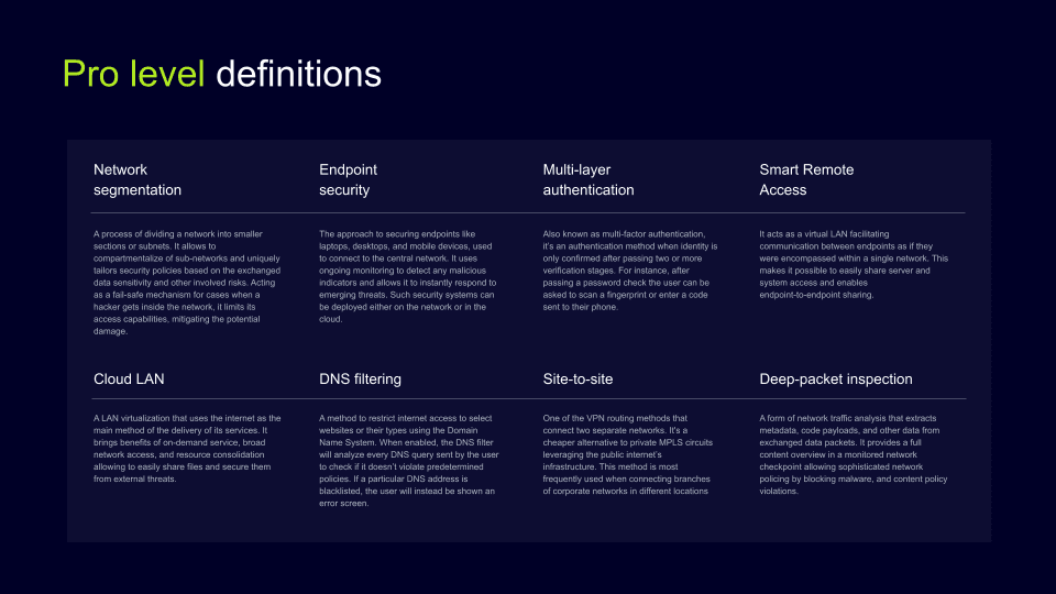 Cybersecurity glossary pro level definitions