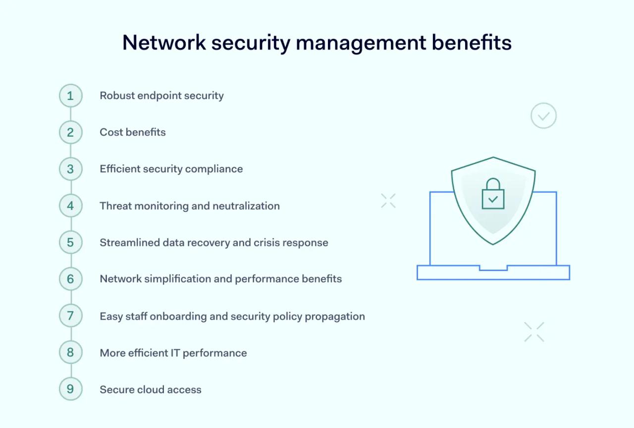 Network security management benefits