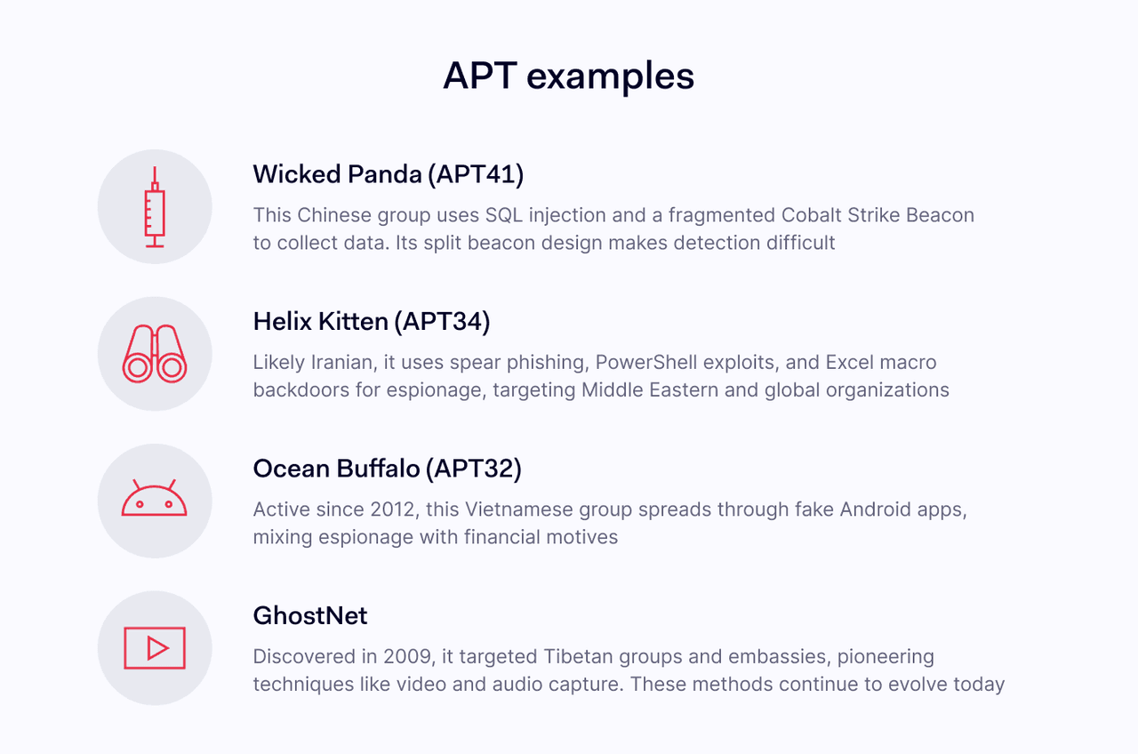 Advanced Persistent Threat examples