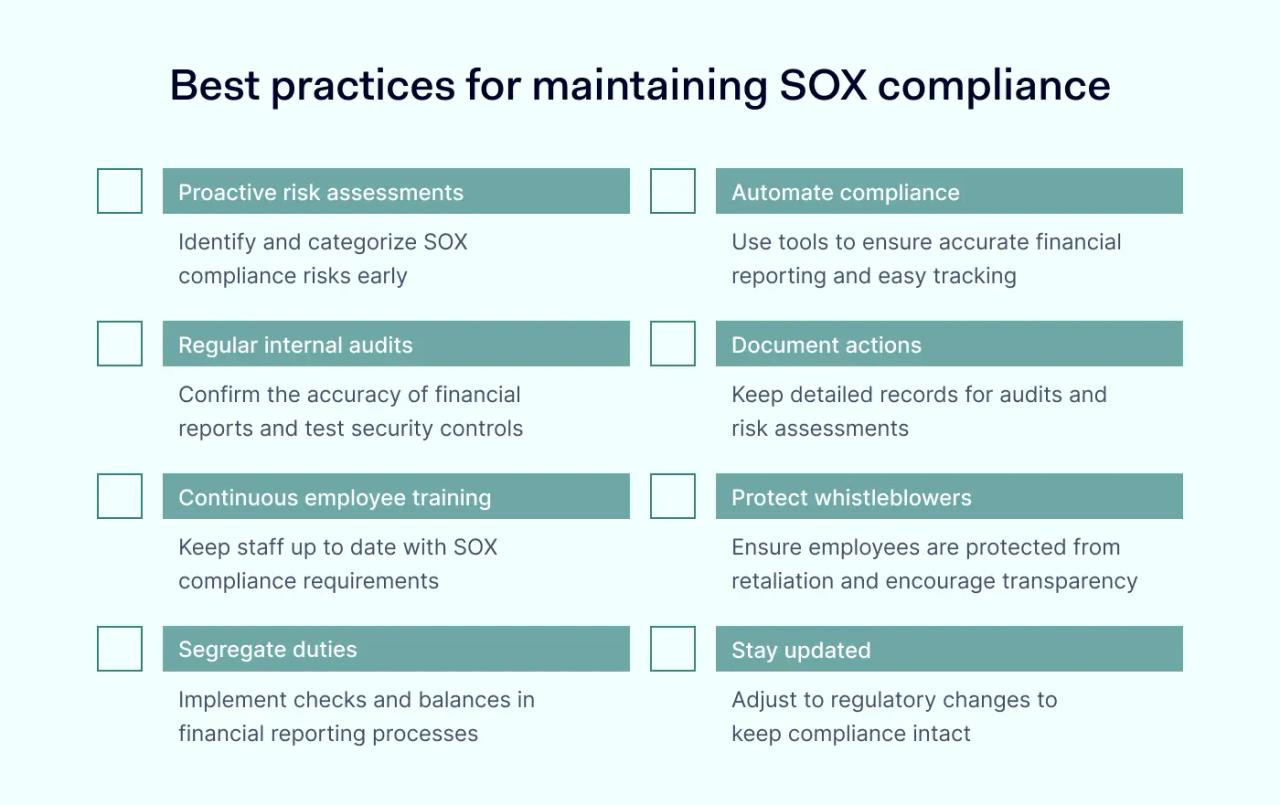 Best practices for maintaining SOX compliance