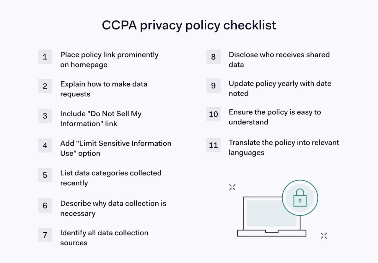 CCPA privacy policy checklist