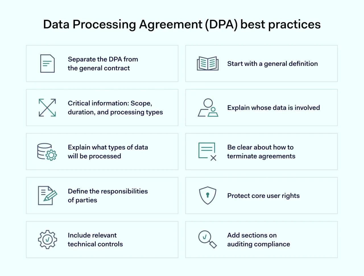 Data Processing Agreement (DPA) best practices