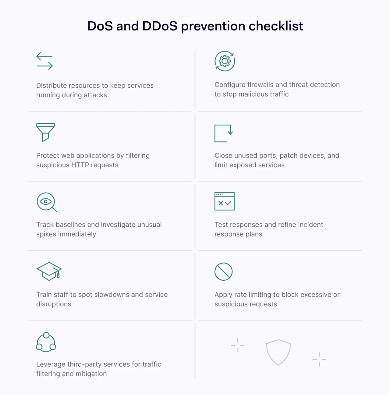 DoS and DDoS prevention checklist