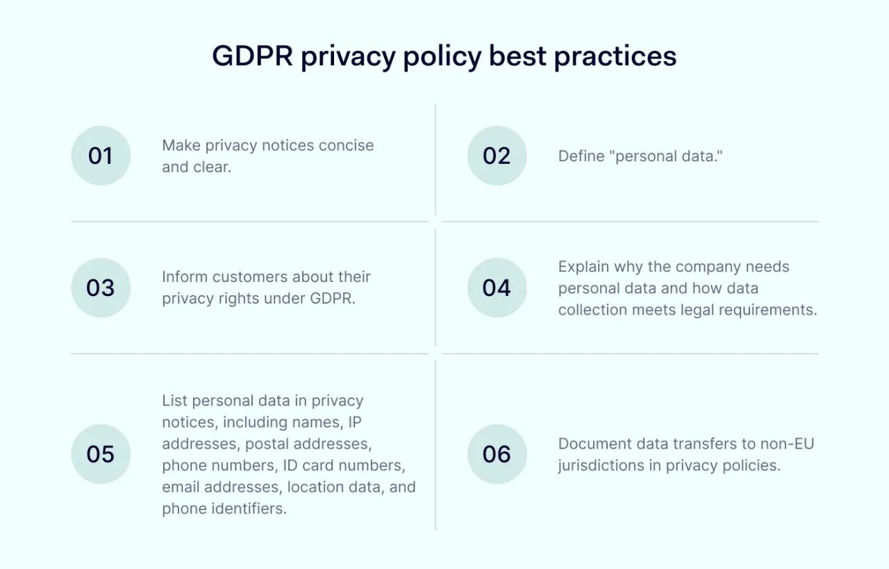 GDPR privacy policy best practices