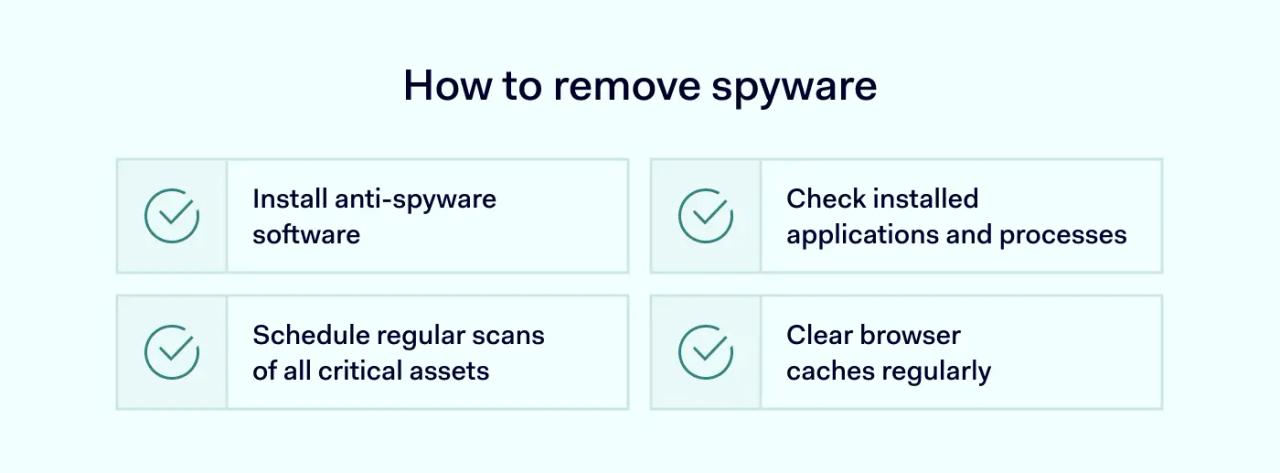 How to remove spyware