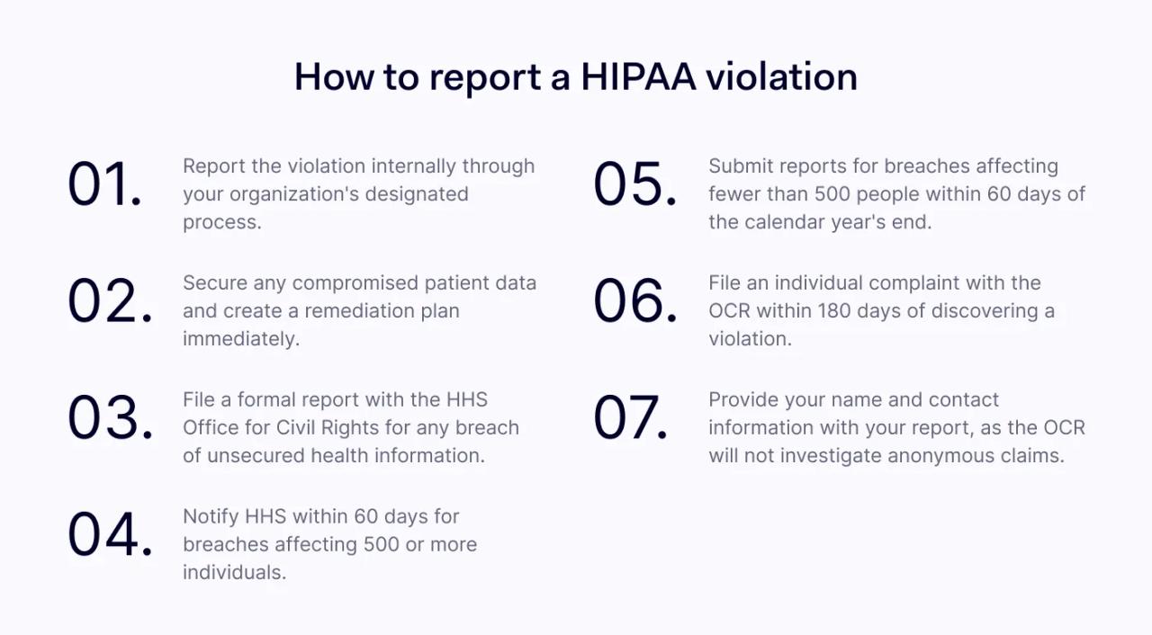 How to report a HIPAA violation