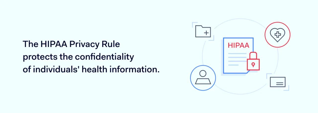 Importance of the HIPAA Privacy Rule