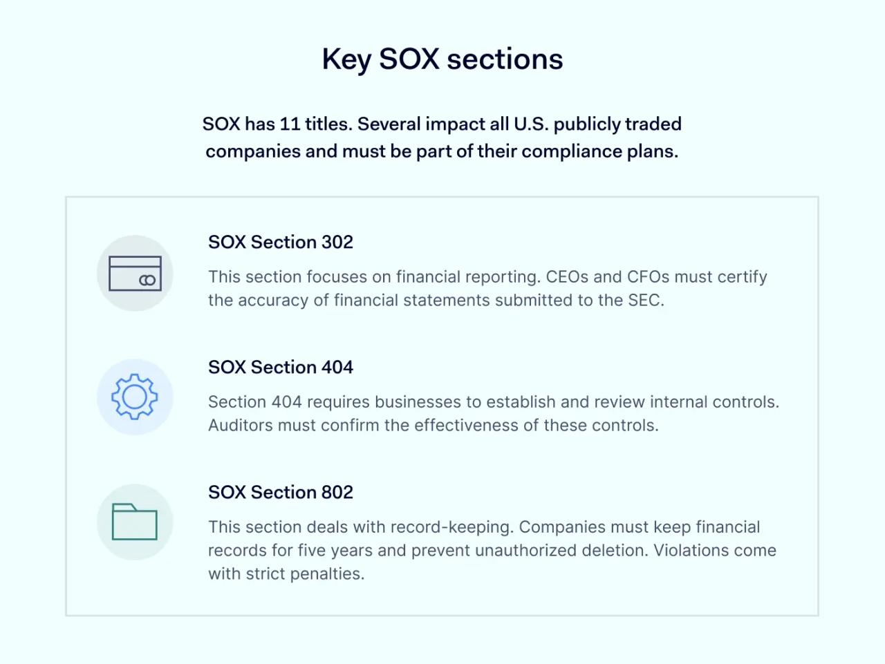 Key SOX sections