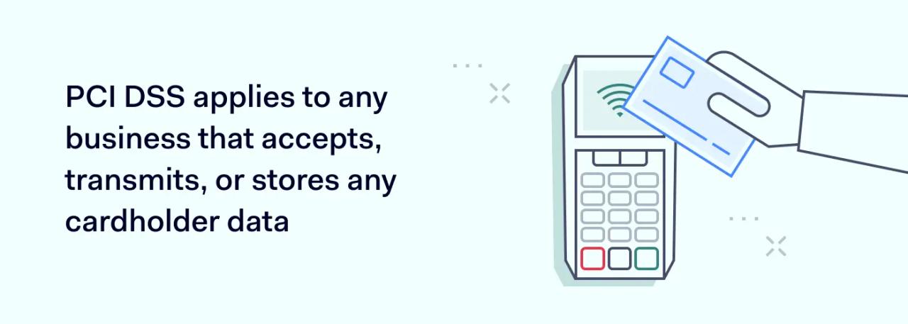 PCI DSS conditions