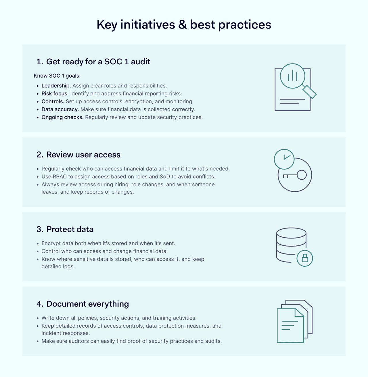 SOC 1 key initiatives & best practices