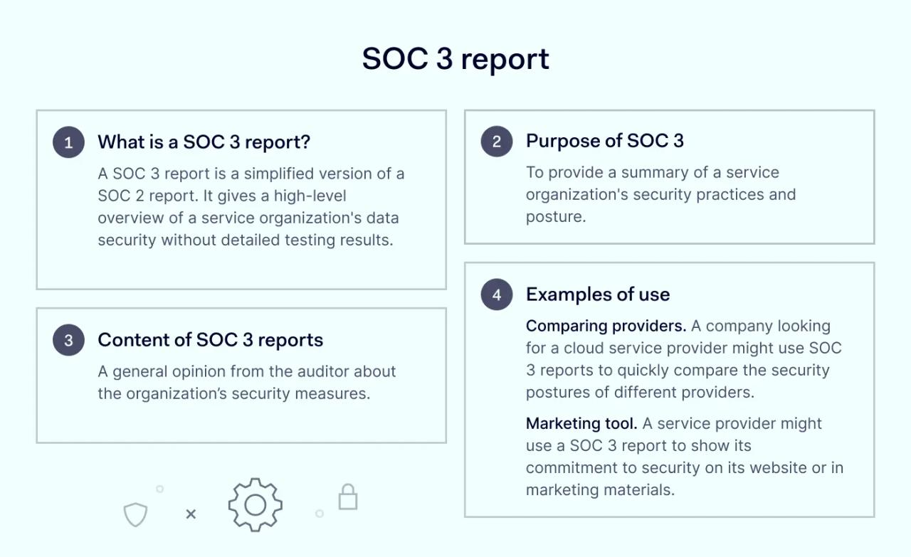 SOC 3 report