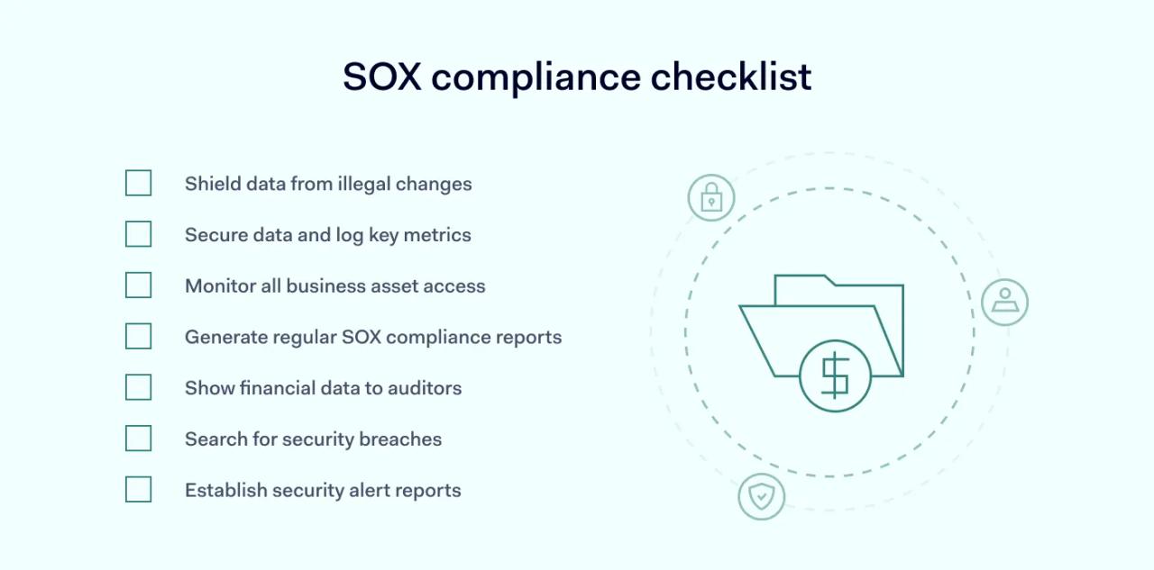 SOX compliance checklist