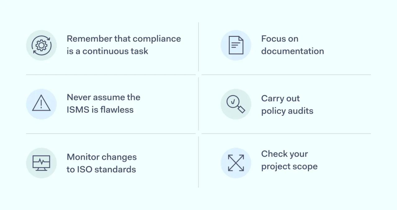 Ways to achieve ISO 27001 compliance