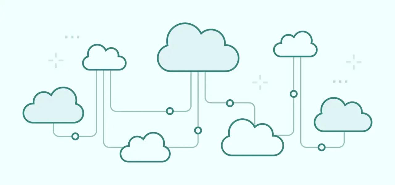 Cloud to cloud transfer illustrative image