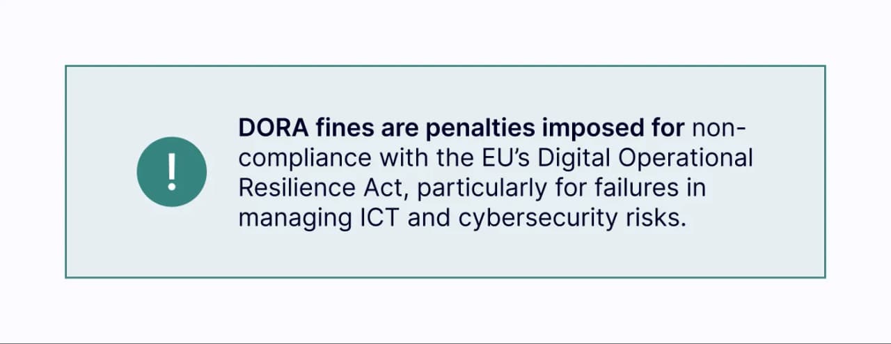 An explanatory infographic that explain what DORA fines are.