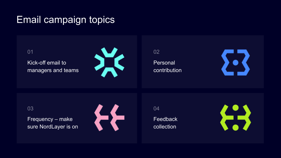 Introducing NordLayer: email campaign topics