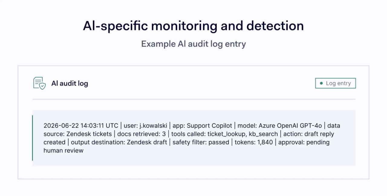 AI-specific monitoring and detection example