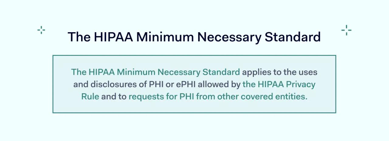 HIPAA Minimum Necessary Standard