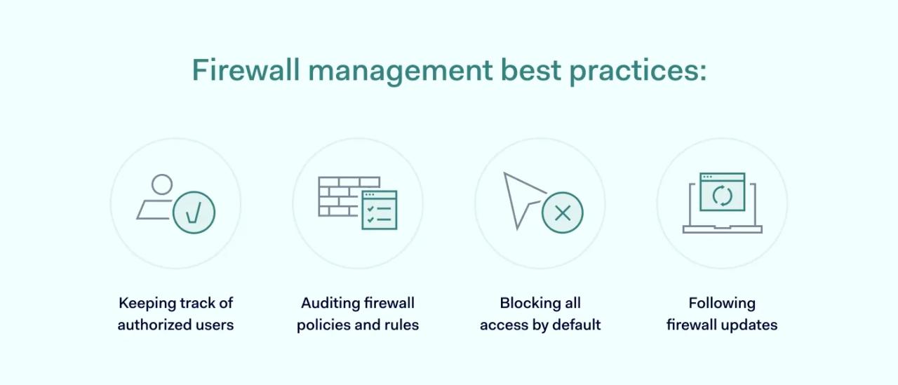 List of Firewall management best practices