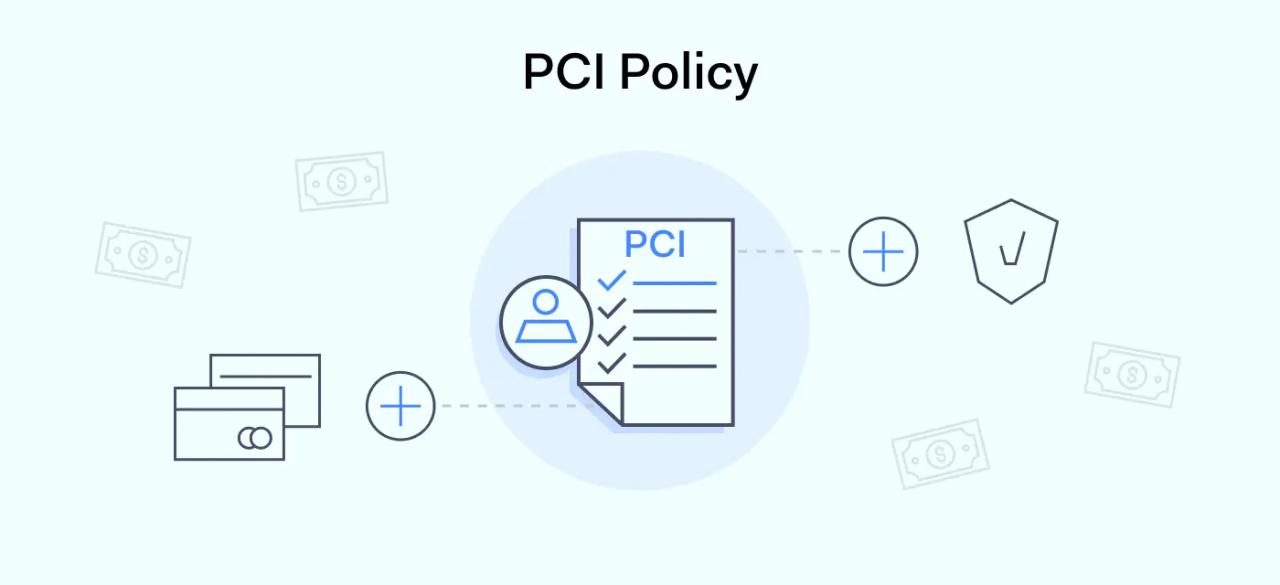 PCI DSS policy template