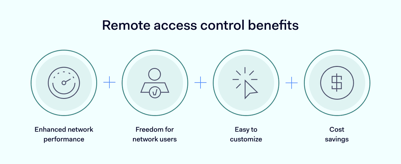 remote access control benefits