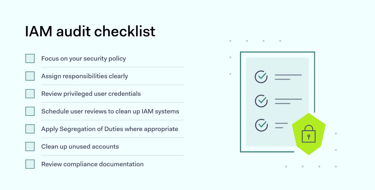 IAM Assessment & Audit Checklist | NordLayer Learn